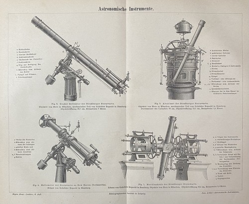Antike grafik - antike,